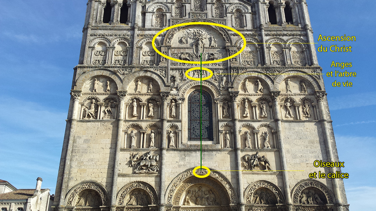 Cathedrale angouleme axe vertical facade